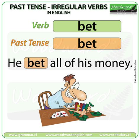 past tense of bet